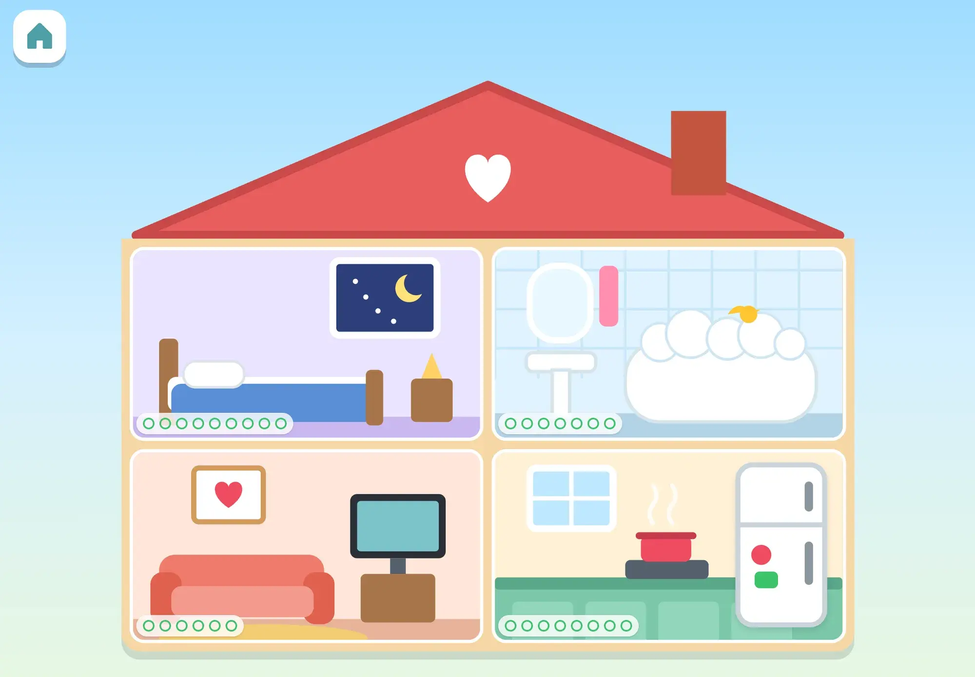 The family house cut open to show its four rooms, bedroom, bathroom, living room and kitchen, each with a row of progress dots